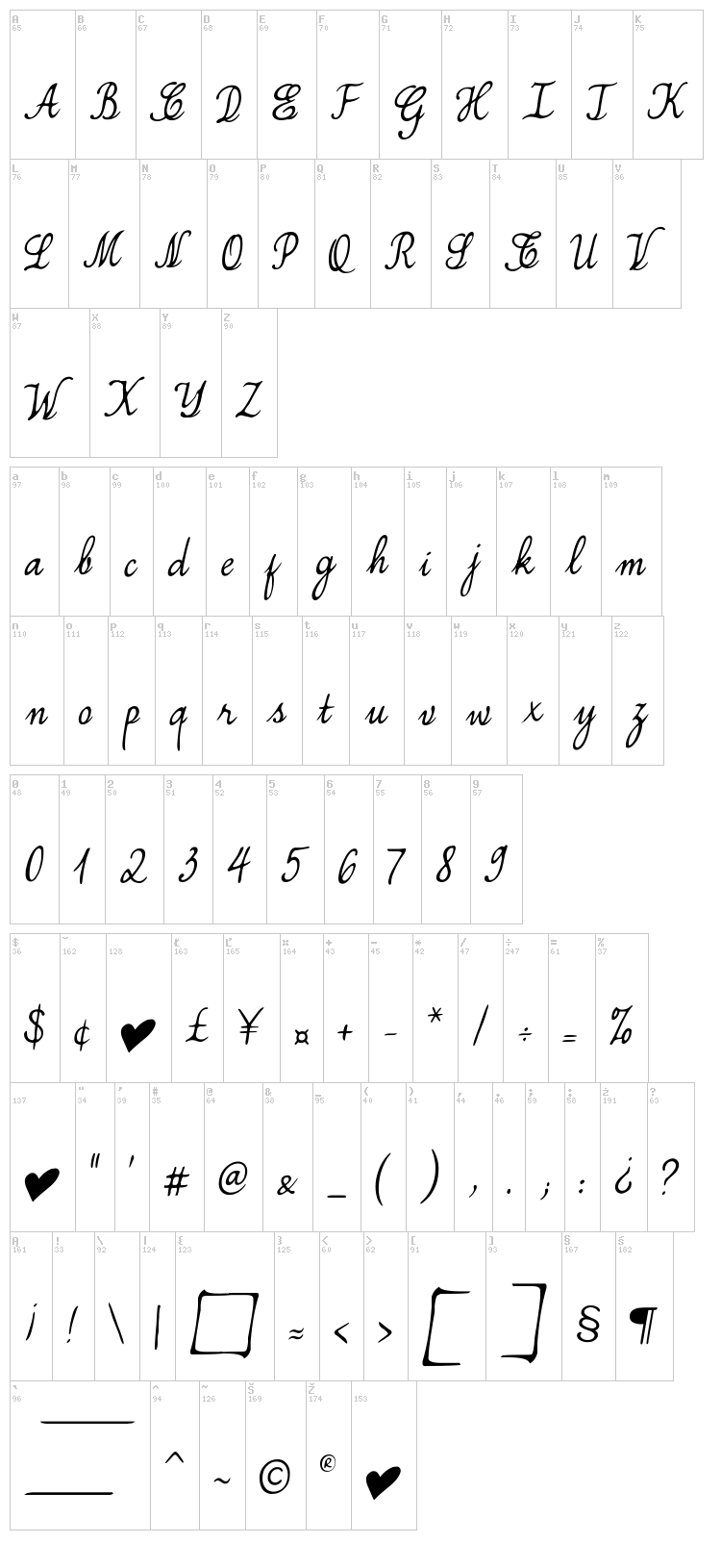 Simplesnails font map